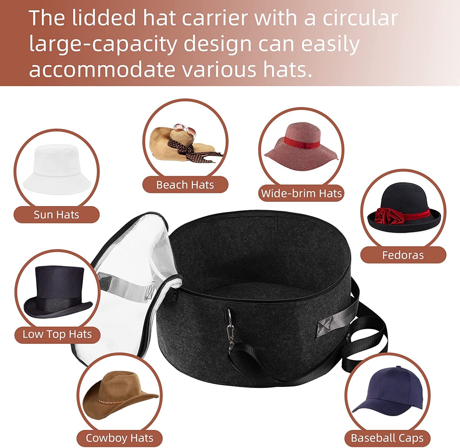 Best Travel Hat Box in 2024 Our Top 10 Picks